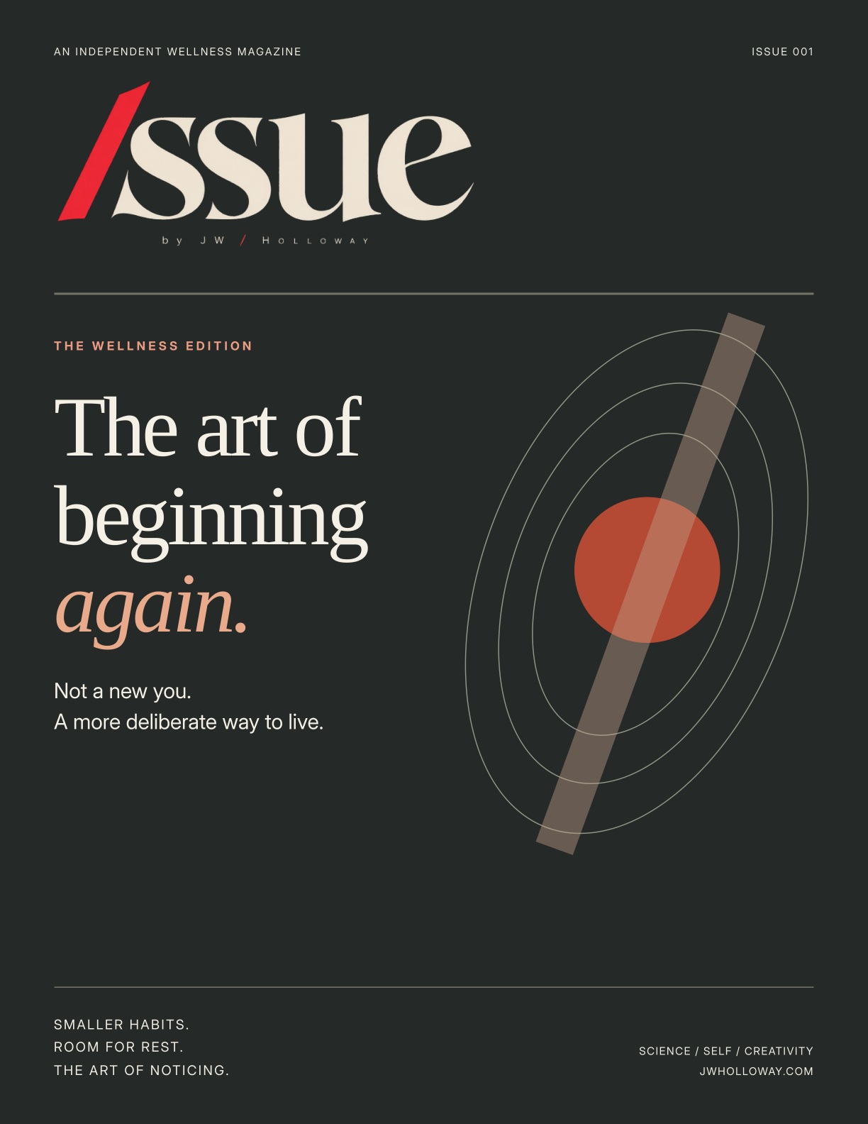 Cover of /ssue 001, The Art of Beginning Again