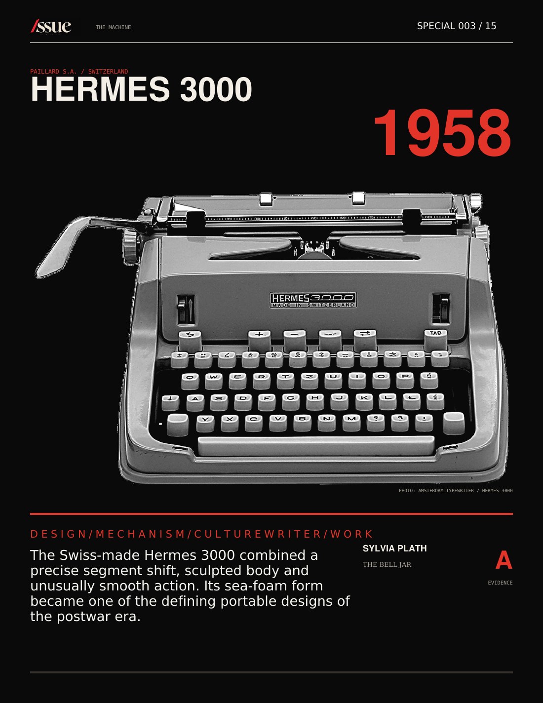 Page 15 of Words That Shaped the World