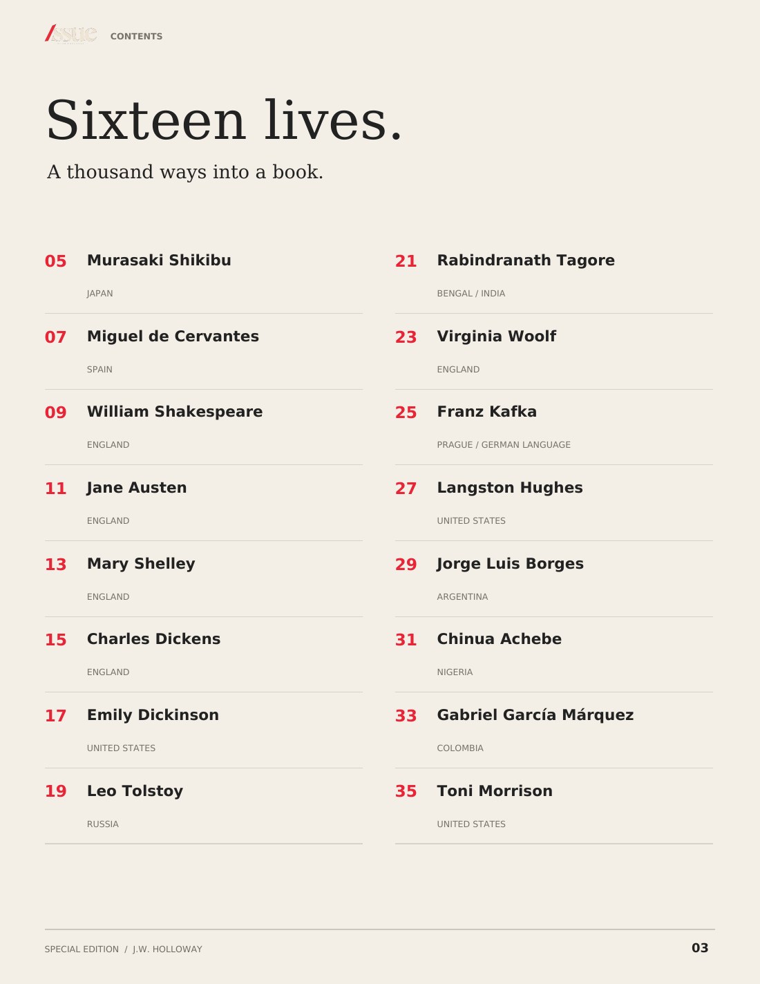 Page 3 of The Lives Behind the Books